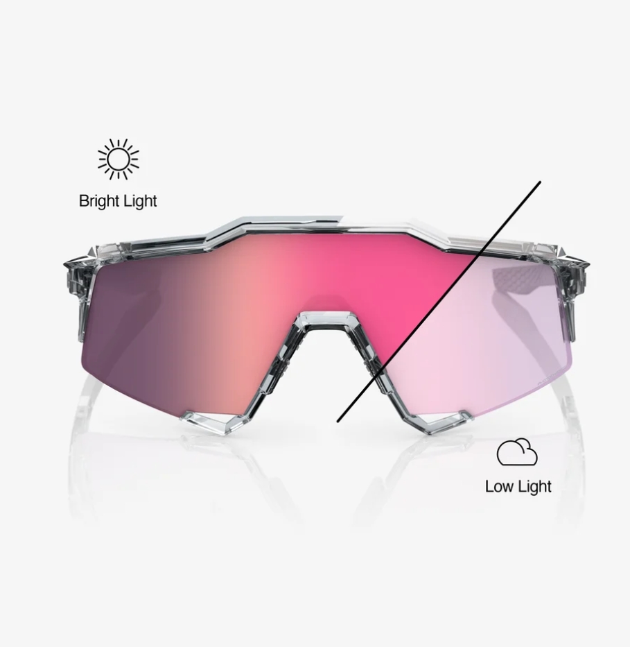 100% SPEEDCRAFT®Polished Translucent Grey Rose Gold Photochromic Mirror 細節圖2 100% SPEEDCRAFT®Polished Translucent Grey Rose Gold Photochromic Mirror 細節圖2