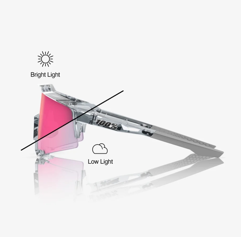 100% SPEEDCRAFT®Polished Translucent Grey Rose Gold Photochromic Mirror 細節圖3 100% SPEEDCRAFT®Polished Translucent Grey Rose Gold Photochromic Mirror 細節圖3